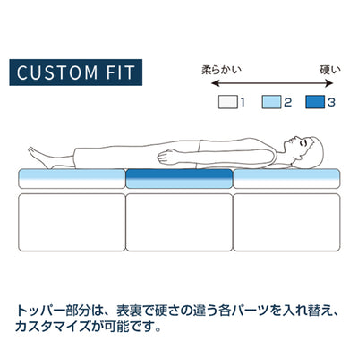 ホテル宿泊者様限定 エアウィーヴ ベッドマットレスSH4 （お客様組立）