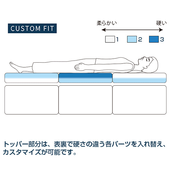 女性オーナーエアウィーブ　マットレス　フレームL03クイーン エアウィーヴ ベッドマットレス L03 – sleep.airweave