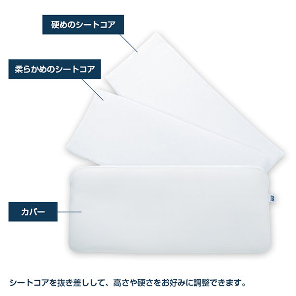 エアウィーヴ ピロー スリム ギフトBOX仕様 – airweave(エアウィーヴ