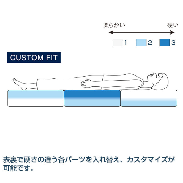 エアウィーヴ ベッドマットレス The airweave – sleep.airweave