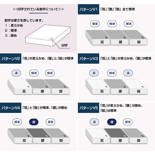 The airweave – sleep.airweave