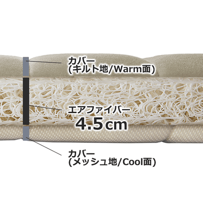 New Life エアウィーヴ 四季布団