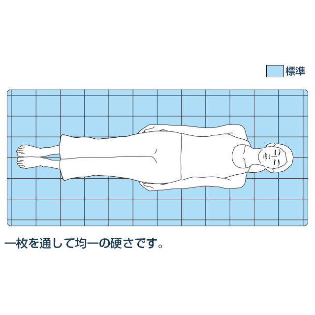 エアウィーヴ 四季布団
