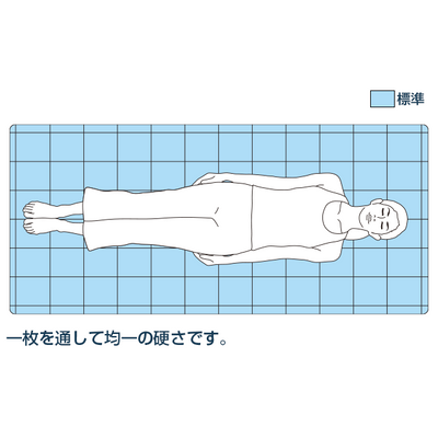 エアウィーヴ 四季布団