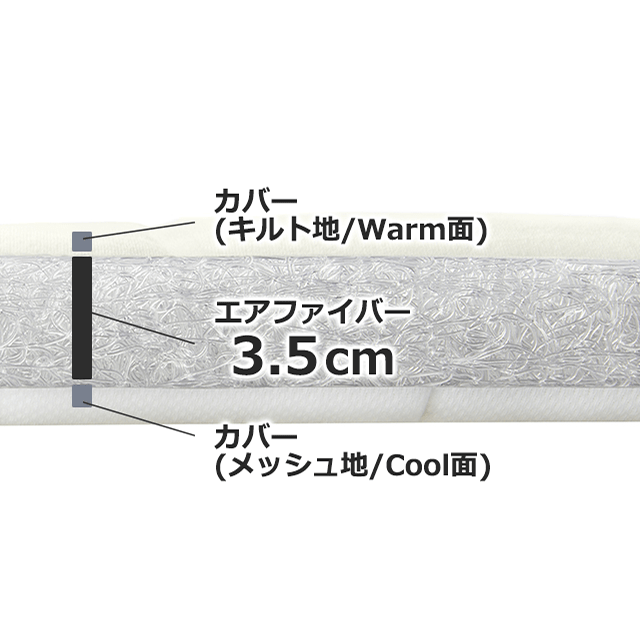 エアウィーヴ ライト シングルサイズ Amazon.co.jp: エアウィーヴ(airweave) マットレス シングル