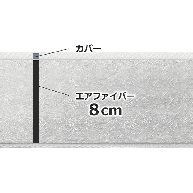 エアウィーヴ スマート Z01 – airweave(エアウィーヴ)公式オンラインストア エアウィーヴ スマート Z01 – airweave(エアウィーヴ)公式オンラインストア