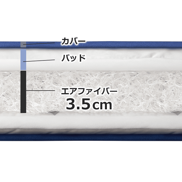 【ほぼ新品】エアウィーヴ 座布団  大 銘仙判 ネイビー エアウィーヴ 座布団 大:銘仙判 ネイビー ワインレッド ギフト