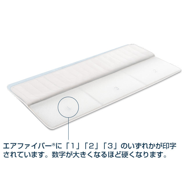エアウィーヴ ポータブル 02 – sleep.airweave