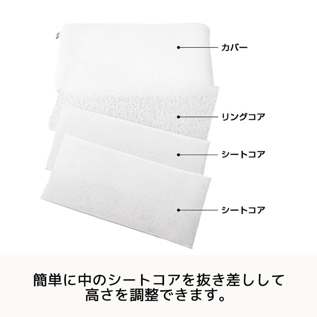 エアウィーヴ ピロー S-LINE – sleep.airweave