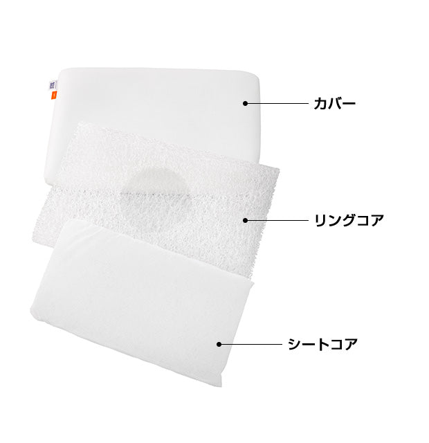 エアウィーヴ ピロー ソフト – sleep.airweave