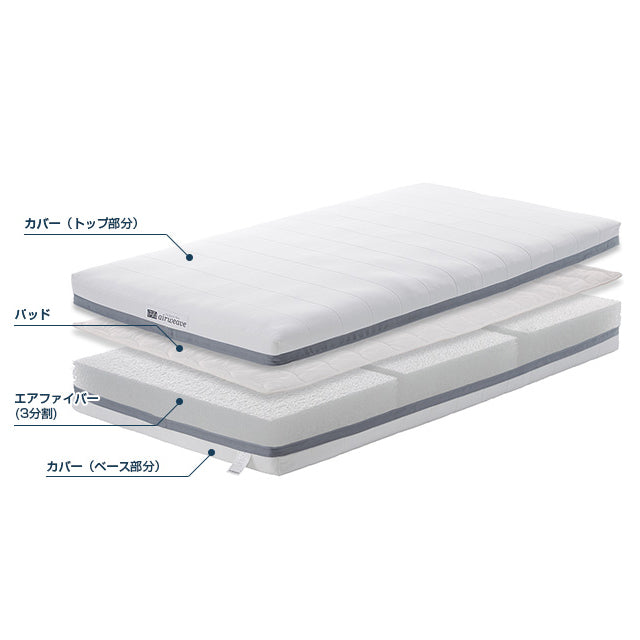 エアウィーブベッドマットレス S02 セミダブル エアウィーヴ ベッドマットレス S02 – sleep.airweave