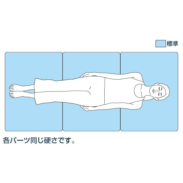 エアウィーヴ ベッドマットレス S02 – sleep.airweave