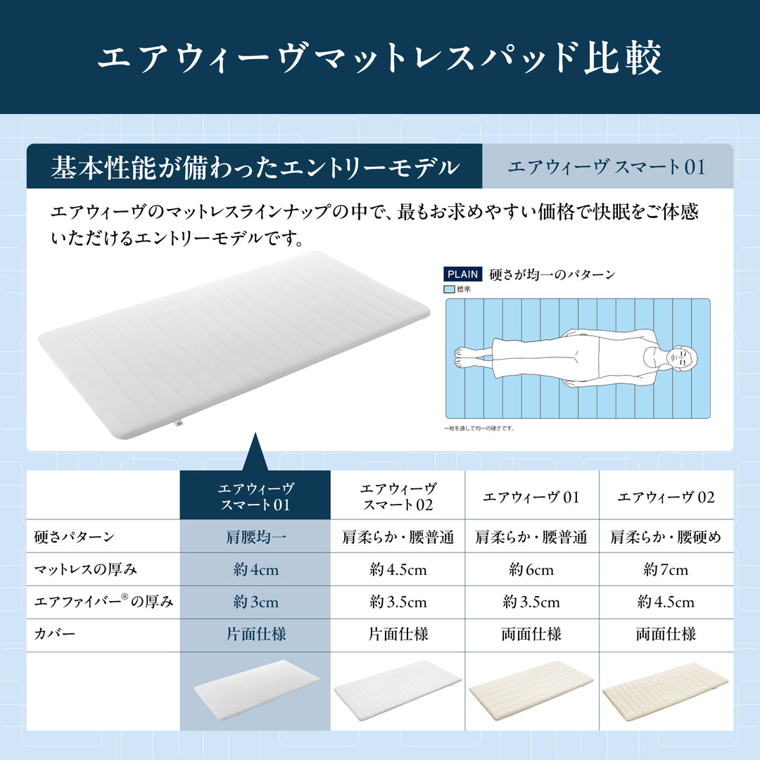 新品 エアウィーヴ マットレス シングル スマート01 マットレスパッド エアウィーヴ スマート 01 – sleep.airweave