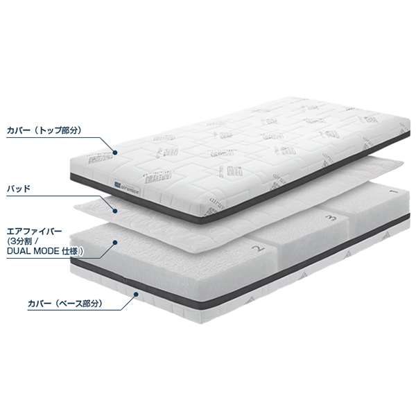 エアウィーヴ ベッドマットレス S04 – sleep.airweave エアウィーヴ ベッドマットレス S04 – sleep.airweave