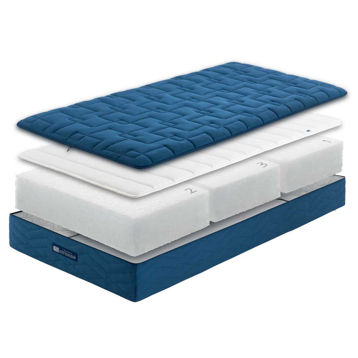 airweave エアウィーブマットレスS04 エアウィーヴ ベッドマットレス S04 – sleep.airweave