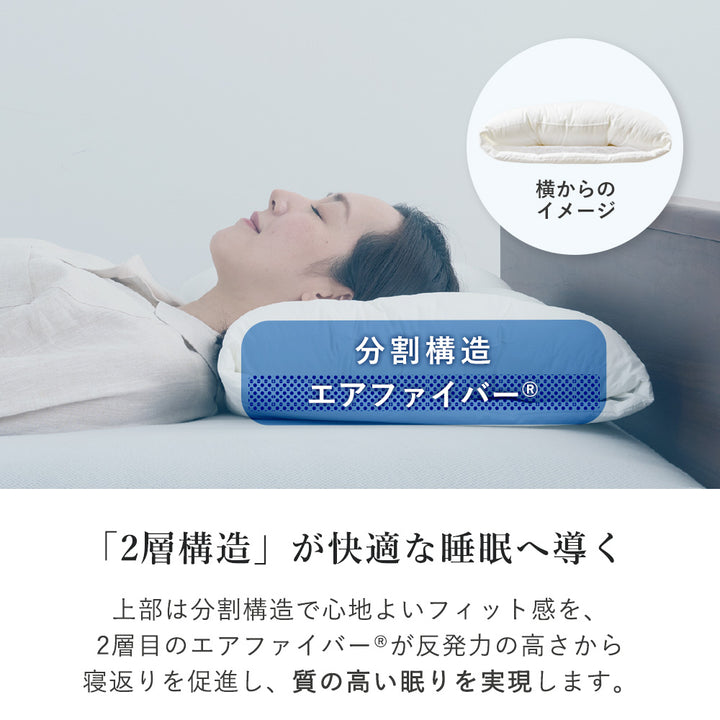 枕　エアウィーヴ 楽天市場】【公式】エアウィーヴ ピロー スタンダード | 高反発