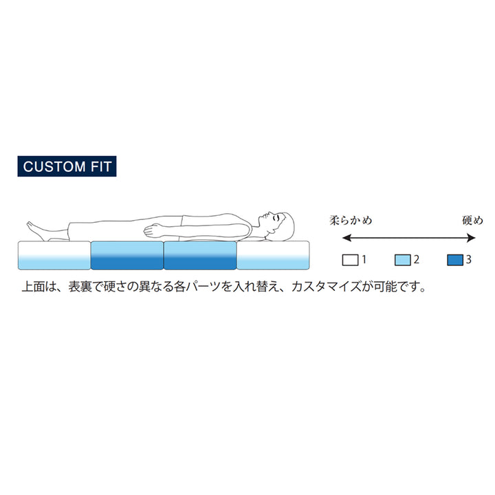 airweave for new mother – airweave(エアウィーヴ)公式オンラインストア