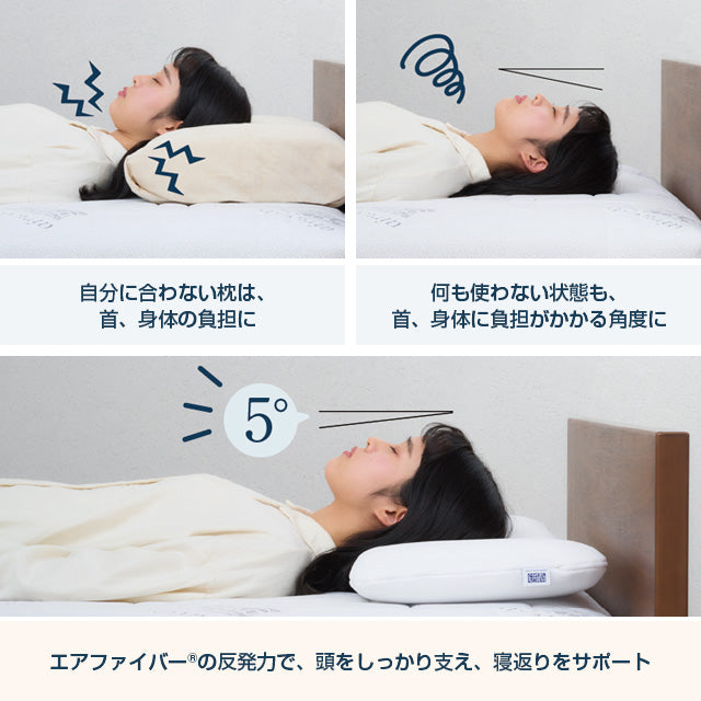 airweave スリムピロー エアウィーヴ ピロー スリム(みな実のまくら) – sleep.airweave