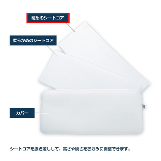 エアウィーヴ　枕　スリムエクストラロング　幅120cm エアウィーヴ ピロー スリム エクストラロング みなみのまくら