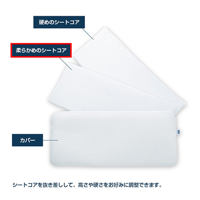 airweave ピロー スリム 80cm エアウィーヴ ピロー スリム（みな実のまくら） – sleep.airweave