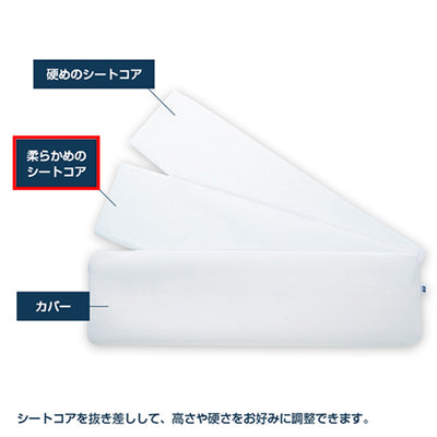 エアウィーヴ ピロースリムエクストラロングシートコア