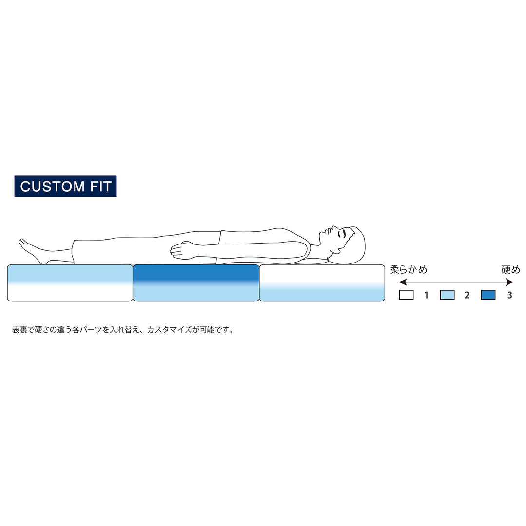 エアウィーヴ マットレストッパー 2.0 – airweave(エアウィーヴ)公式