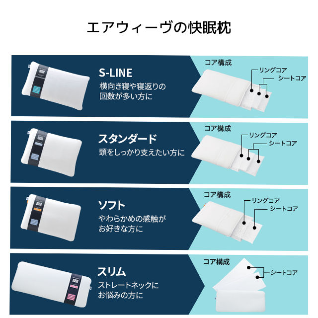 エアウィーブ ピロー S-LINE - www.flexio.cz