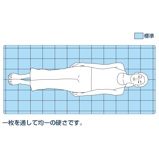 エアウィーヴ 四季布団 シングル | エアウィーヴ公式オンラインストア ...