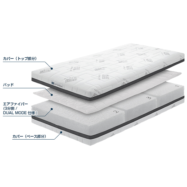 エアウィーヴ ベッドマットレス S04 ダブル | エアウィーヴ公式
