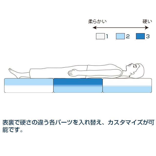 エアヴィーヴ　air weave エアパッド　016