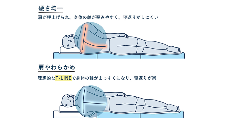 パソコン用の画像