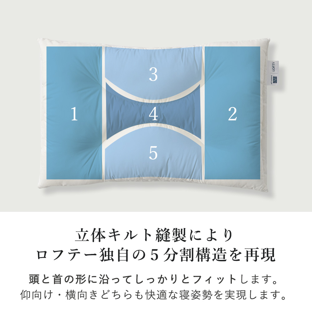 ロフテー エアウィーヴインピロー